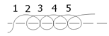 This is stem stitch.